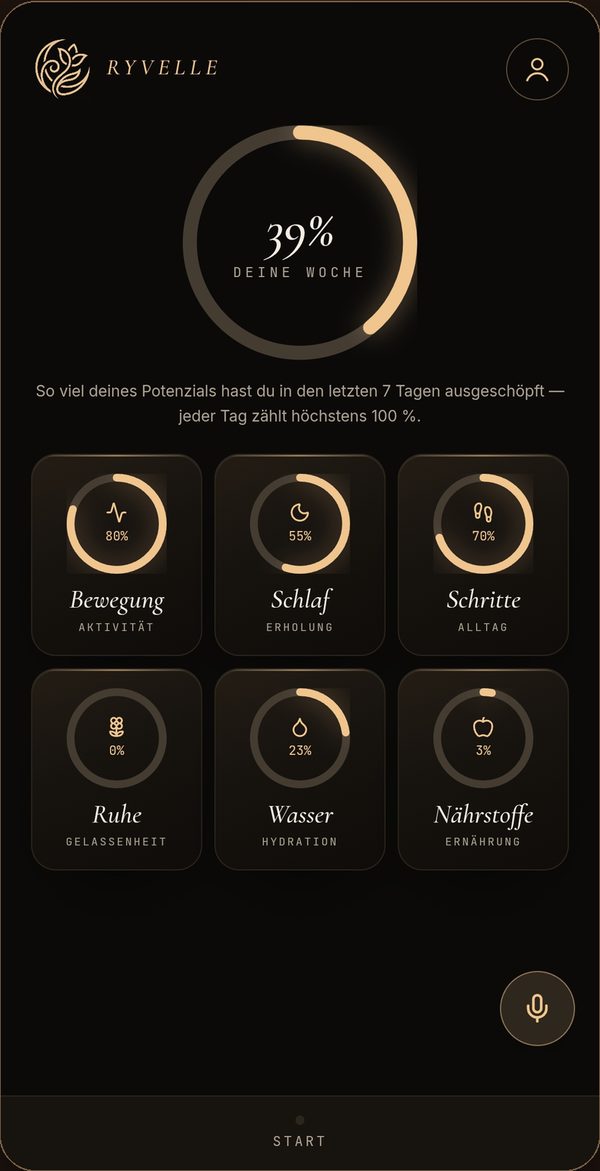 Ryvelle-App: Wochenübersicht mit Bewegung, Schlaf, Schritten, Ruhe, Wasser und Nährstoffen